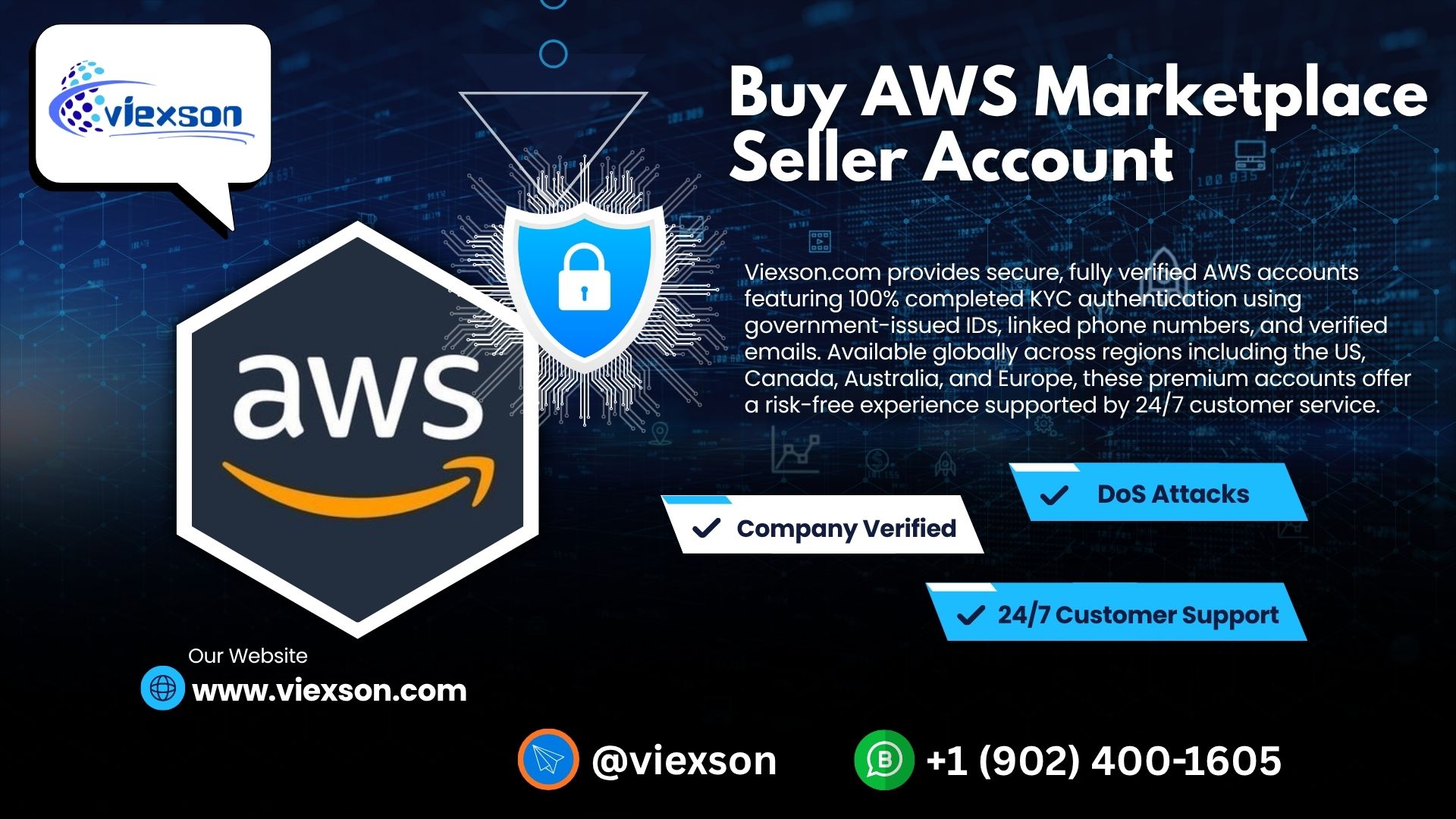 Buy AWS Marketplace Seller Account